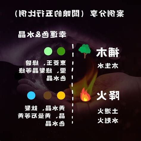 水晶 木屬性
